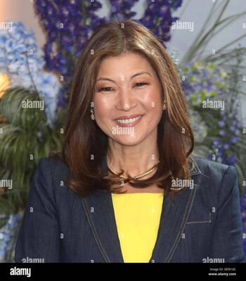 jujuchang